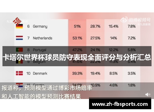 卡塔尔世界杯球员防守表现全面评分与分析汇总