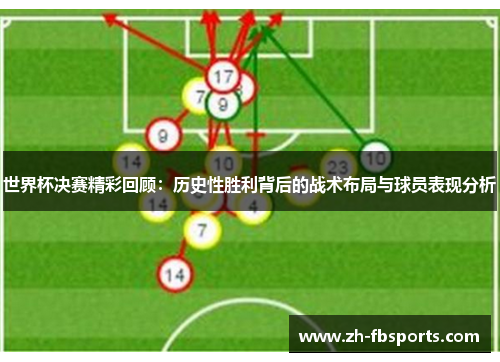 世界杯决赛精彩回顾：历史性胜利背后的战术布局与球员表现分析