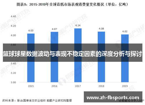 篮球球星数据波动与表现不稳定因素的深度分析与探讨