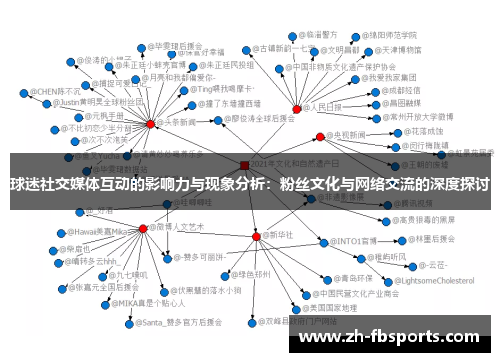 球迷社交媒体互动的影响力与现象分析：粉丝文化与网络交流的深度探讨