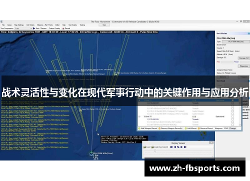 战术灵活性与变化在现代军事行动中的关键作用与应用分析