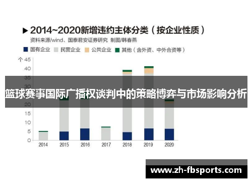 篮球赛事国际广播权谈判中的策略博弈与市场影响分析