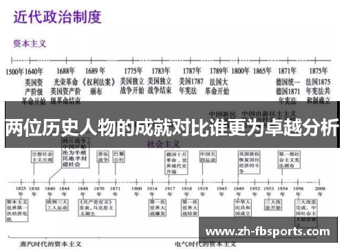 两位历史人物的成就对比谁更为卓越分析