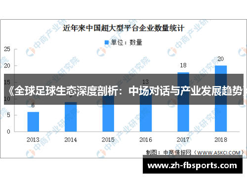 《全球足球生态深度剖析：中场对话与产业发展趋势》