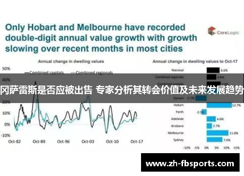 冈萨雷斯是否应被出售 专家分析其转会价值及未来发展趋势