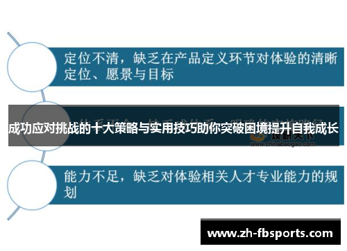 成功应对挑战的十大策略与实用技巧助你突破困境提升自我成长