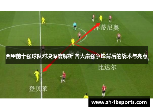 西甲前十强球队对决深度解析 各大豪强争锋背后的战术与亮点