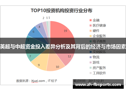 英超与中超资金投入差异分析及其背后的经济与市场因素