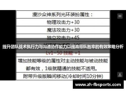 提升团队战术执行力与沟通协作能力以提高带队胜率的有效策略分析
