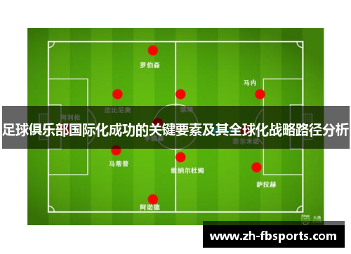 足球俱乐部国际化成功的关键要素及其全球化战略路径分析