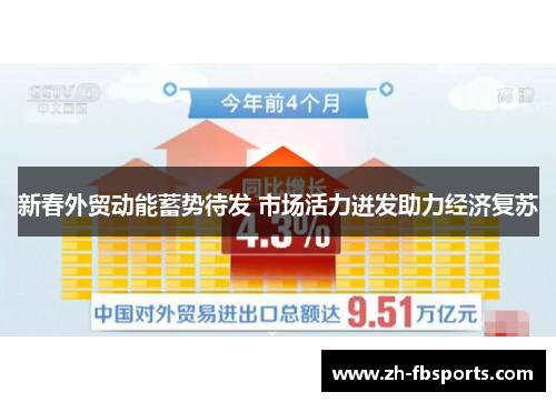 新春外贸动能蓄势待发 市场活力迸发助力经济复苏