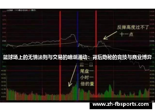 篮球场上的无情法则与交易的暗潮涌动：背后隐秘的竞技与商业博弈