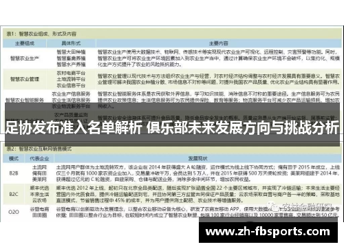 足协发布准入名单解析 俱乐部未来发展方向与挑战分析