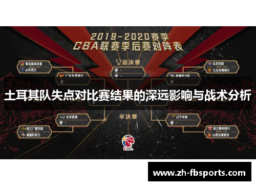 土耳其队失点对比赛结果的深远影响与战术分析
