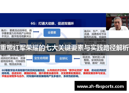 重塑红军荣耀的七大关键要素与实践路径解析