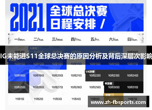 IG未能进S11全球总决赛的原因分析及背后深层次影响