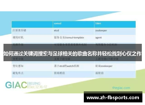 如何通过关键词搜索与足球相关的歌曲名称并轻松找到心仪之作