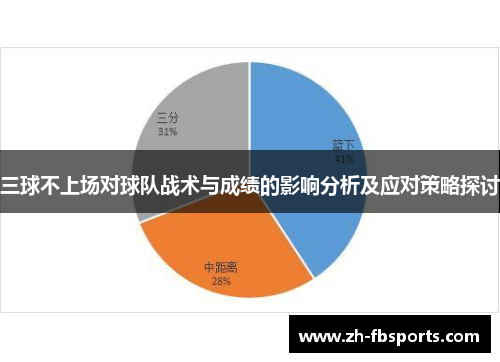 三球不上场对球队战术与成绩的影响分析及应对策略探讨