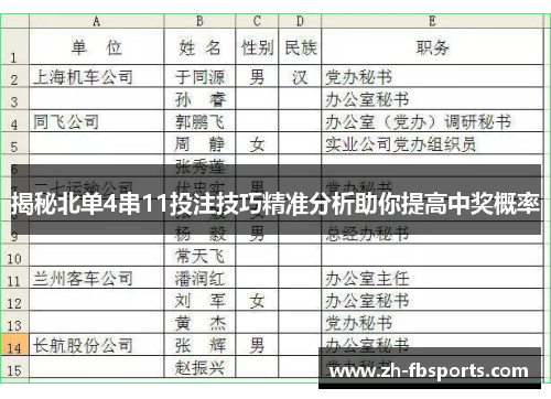 揭秘北单4串11投注技巧精准分析助你提高中奖概率