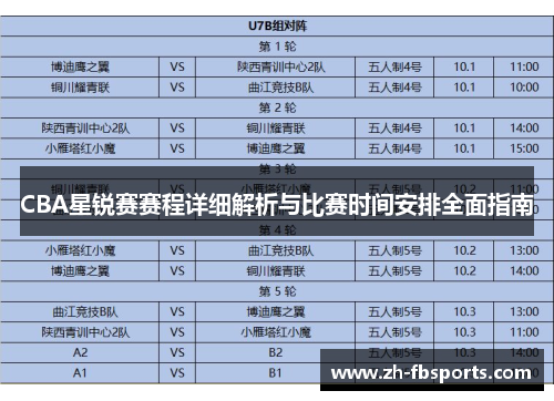 CBA星锐赛赛程详细解析与比赛时间安排全面指南