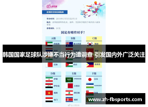韩国国家足球队涉嫌不当行为遭调查 引发国内外广泛关注