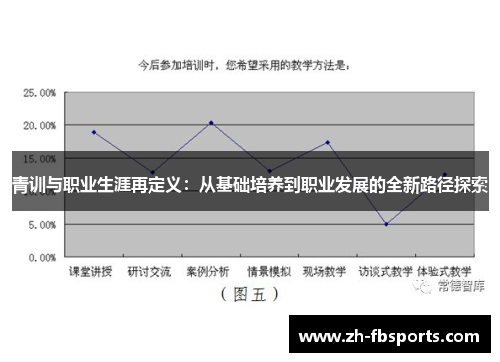 青训与职业生涯再定义：从基础培养到职业发展的全新路径探索